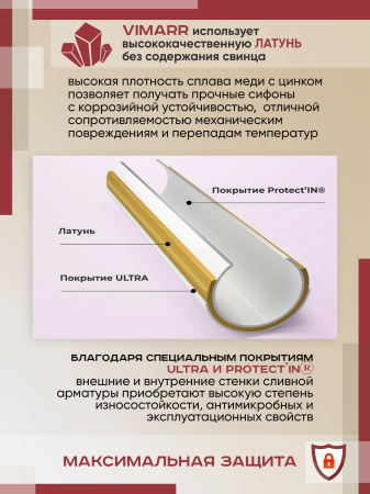 Набор 2 в 1 Vimarr Drainage 5180021001, сифон для раковины, донный клапан с переливом, хром
