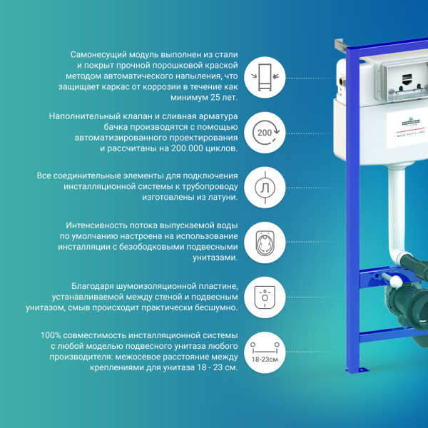Комплект 5 в 1 Lavinia Boho Relfix 77020051, инсталляция, крепление, клавиша смыва, шумоизоляция, диспенсер