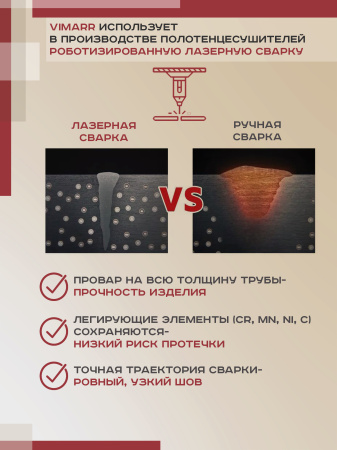 Полотенцесушитель электрический Vimarr Kaskad PSK-VMRKe56Cr 500х600 лесенка+металлический крепеж
