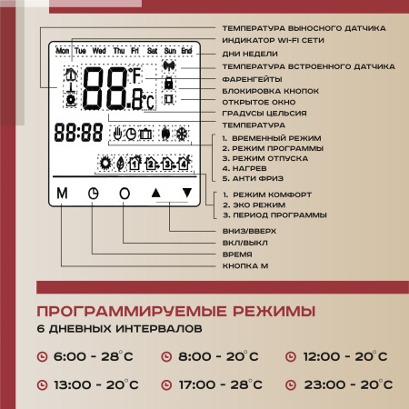 Теплый пол Vimarr S 540S750KM5.0-M1-52 5 м2 750 Вт с черным  WiFi программируемым сенсорным терморегулятором