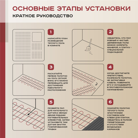Теплый пол Vimarr W 540W750KM5.0-M1-22 5 м2 750 Вт с черным программируемым сенсорным терморегулятором