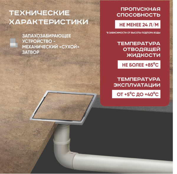 Трап квадратный душевой Vimarr H-2 515WH241511050 15х15 см с рамкой из нержавеющей стали, с вертикальным выходом D50 мм, решетка под плитку (перевертыш)