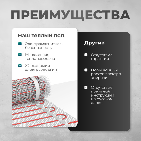 Теплый пол Bejert B B740KM0.5-75M1-01 0.5 м2 75 Вт с белым механическим терморегулятором