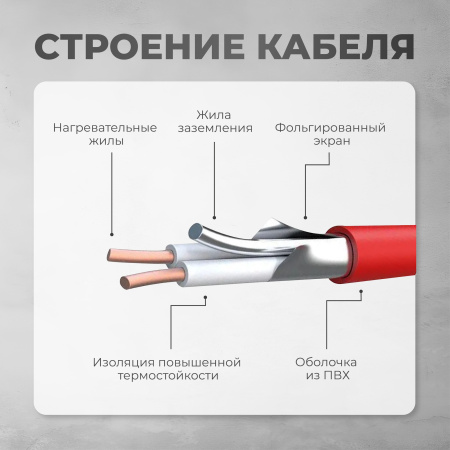 Теплый пол Bejert B B740KM1.0-150M1-55 1 м2 150 Вт с зеркальным Wi-Fi сенсорным программируемым терморегулятором