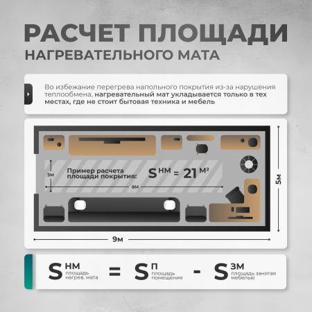 Теплый пол Bejert B B740KM1.0-150M1-02 1 м2 150 Вт с черным механическим терморегулятором