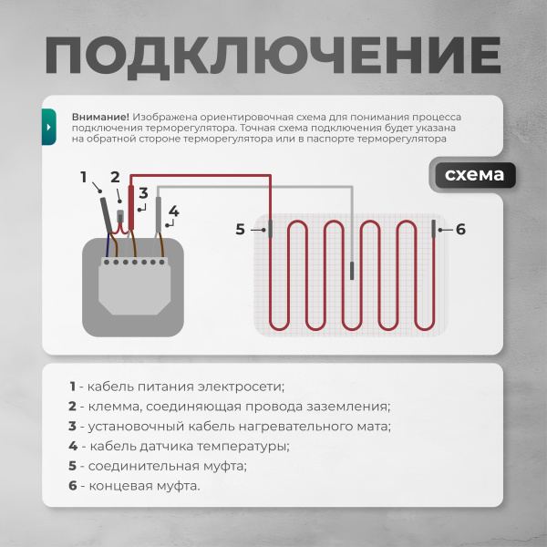 Греющий кабель (секция нагревательная) Bejert L B741KS23-400M1-00 23м 414 Вт (2-2,67 м2) без терморегулятора