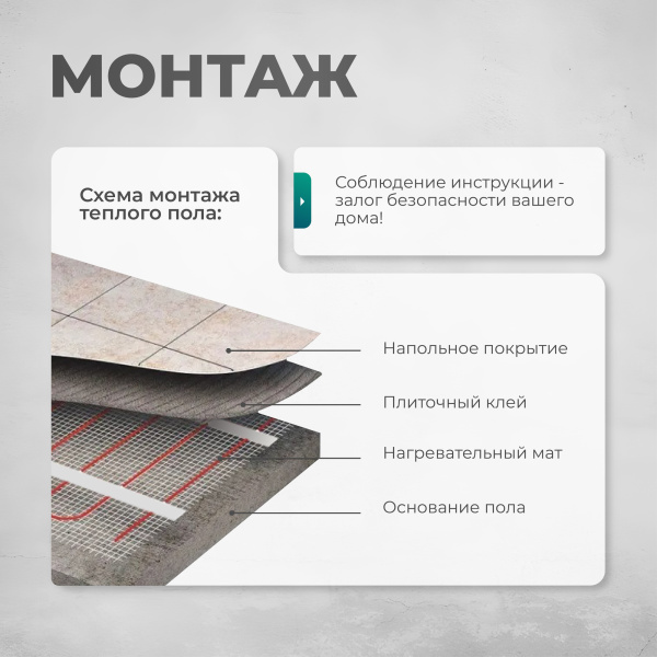 Греющий кабель (секция нагревательная) для пола Bejert L B741KS9-150M1-00 9м 162 Вт (0,75-1 м2) без терморегулятора