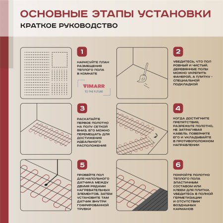 Греющий кабель (секция нагревательная) Vimarr S 541S1000KS55-220B-M1-11 55м 1000 Вт (5-6,67 м2) с белым программируемым терморегулятором