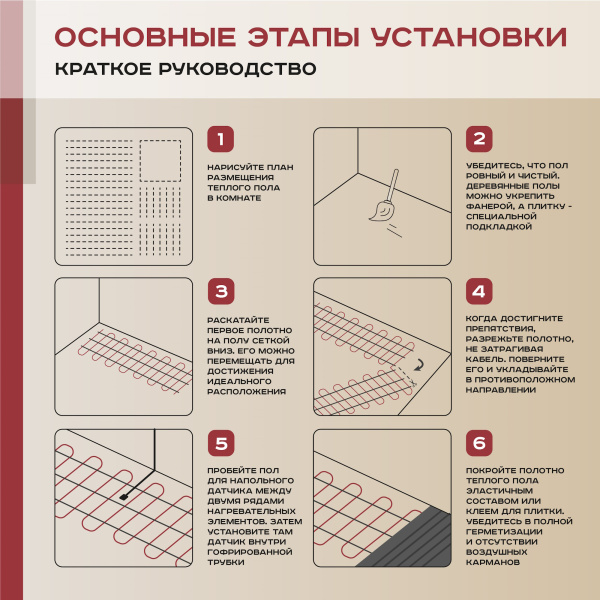 Теплый пол Vimarr L 540L300KM2.0-M1-24 2 м2 300 Вт с белым программируемым сенсорным терморегулятором