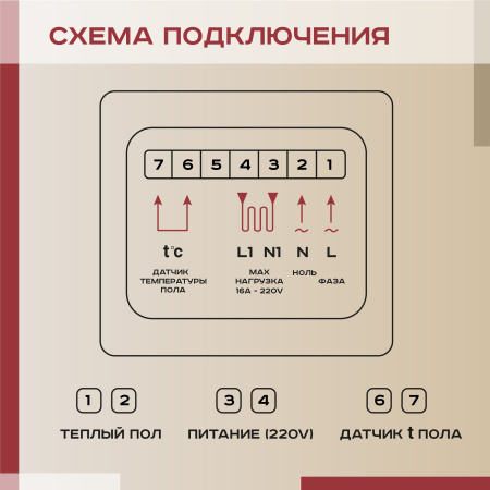 Теплый пол Vimarr L 550L-XICA330-1.5-21 1.5 м2 330 Вт с белым программируемым сенсорным терморегулятором