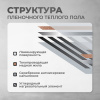 Теплый пол Bejert B B750-XICA-1.0-220-00 1 м2 220 Вт без терморегулятора