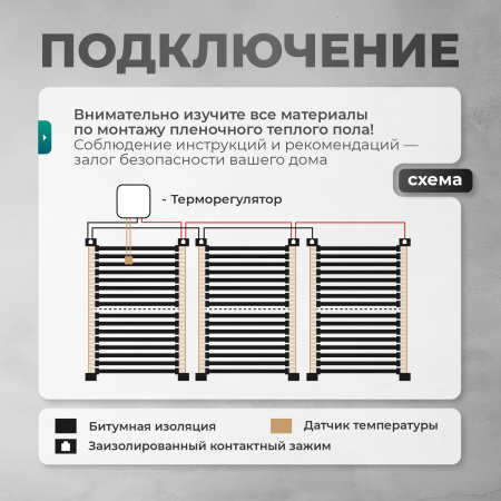 Теплый пол Bejert B B750-XICA-1.0-220-01 1 м2 220 Вт с белым механическим терморегулятором