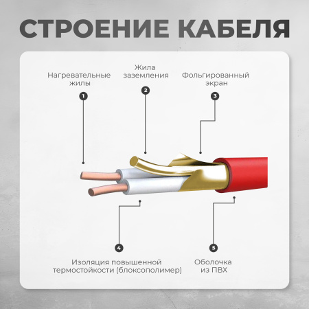 Теплый пол Bejert L B742TSP0.5-75-02 0.5 м2 75 Вт с черным механическим терморегулятором