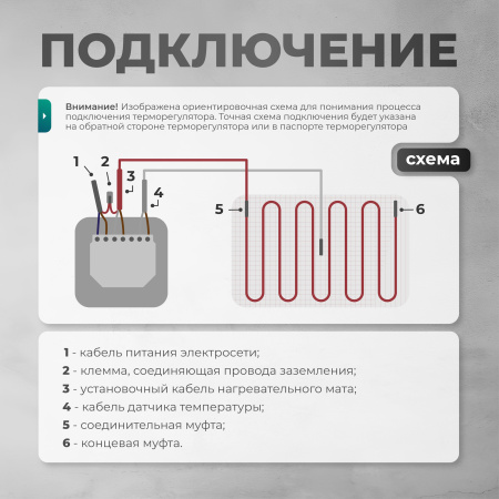 Теплый пол Bejert L B742TSP1.0-150-02 1 м2 150 Вт с черным механическим терморегулятором