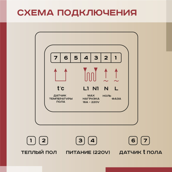Терморегулятор Vimarr (черный) механический/до3,5 кВт (встраиваемый) 540TM70.26-0002