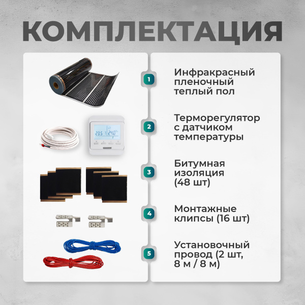 Теплый пол Bejert B B751-XICA80-3-11 3м 220 Вт/м2 с белым программируемым терморегулятором
