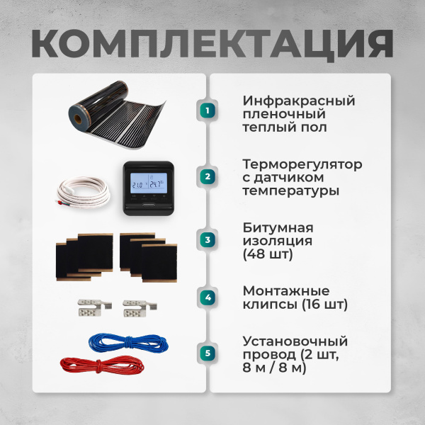 Теплый пол Bejert B B751-XICA80-12-32 12м 220 Вт/м2 с черным программируемым WiFi терморегулятором