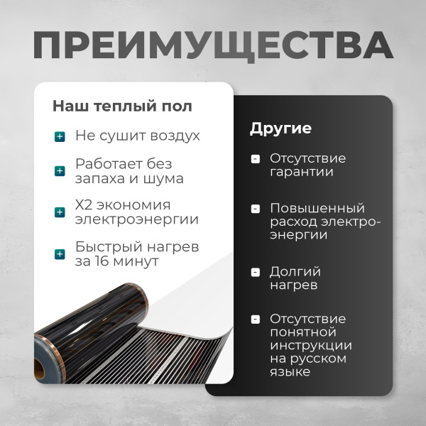 Теплый пол Bejert B B752-XICA100-1-00 1м 220 Вт/м2 без терморегулятора